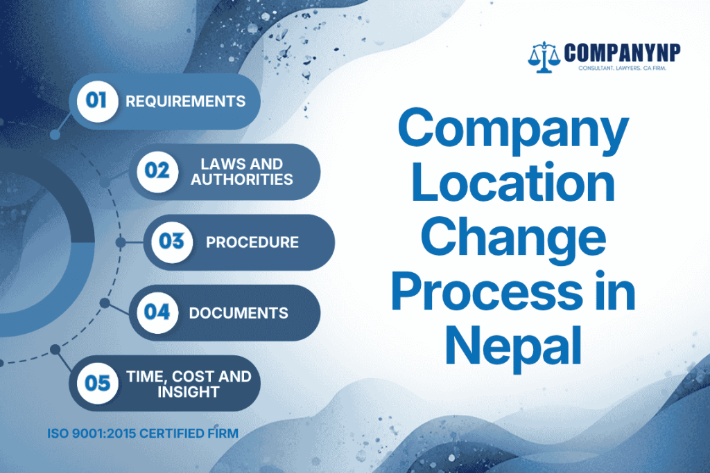 Company Location Change Process in Nepal
