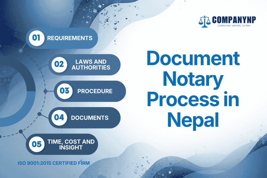 Document Notary Process in Nepal