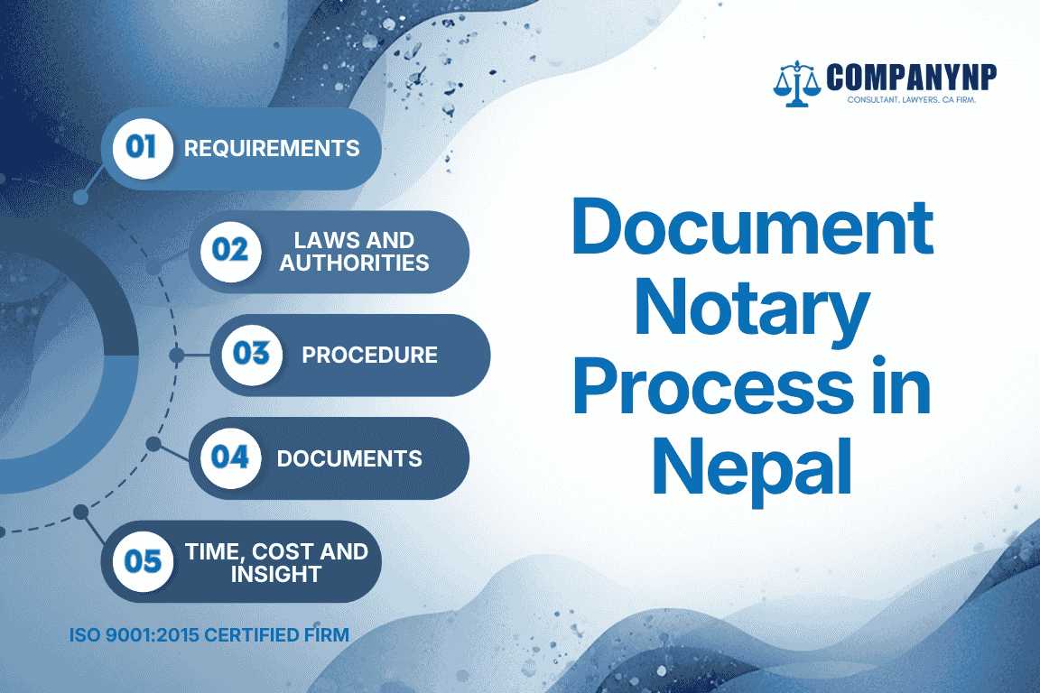 Document Notary Process in Nepal