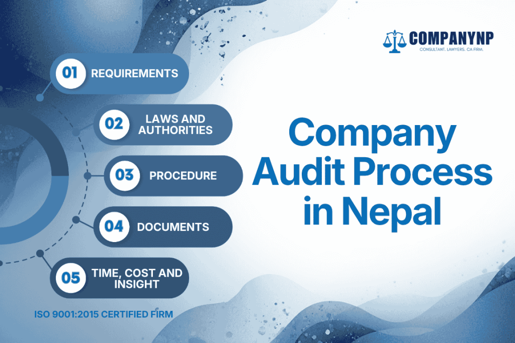Company Audit Process in Nepal
