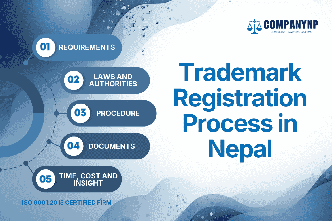 Trademark Registration Process in Nepal