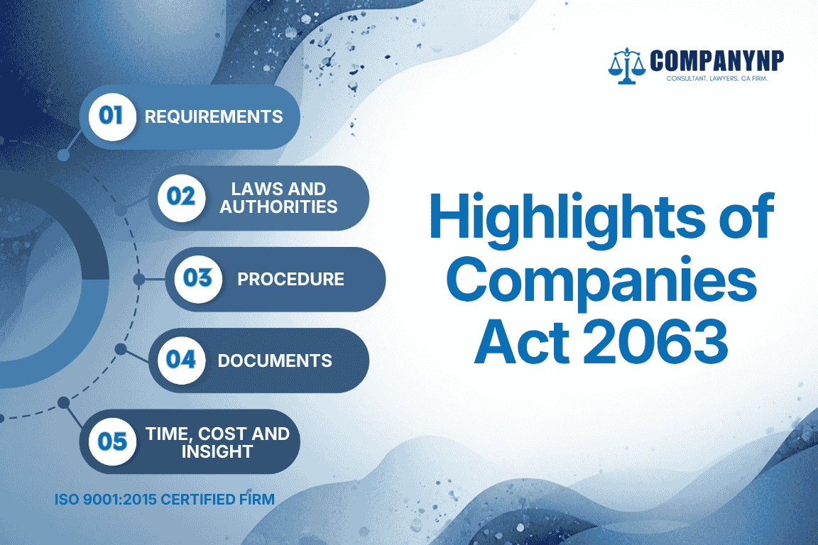 Highlights of Companies Act 2063
