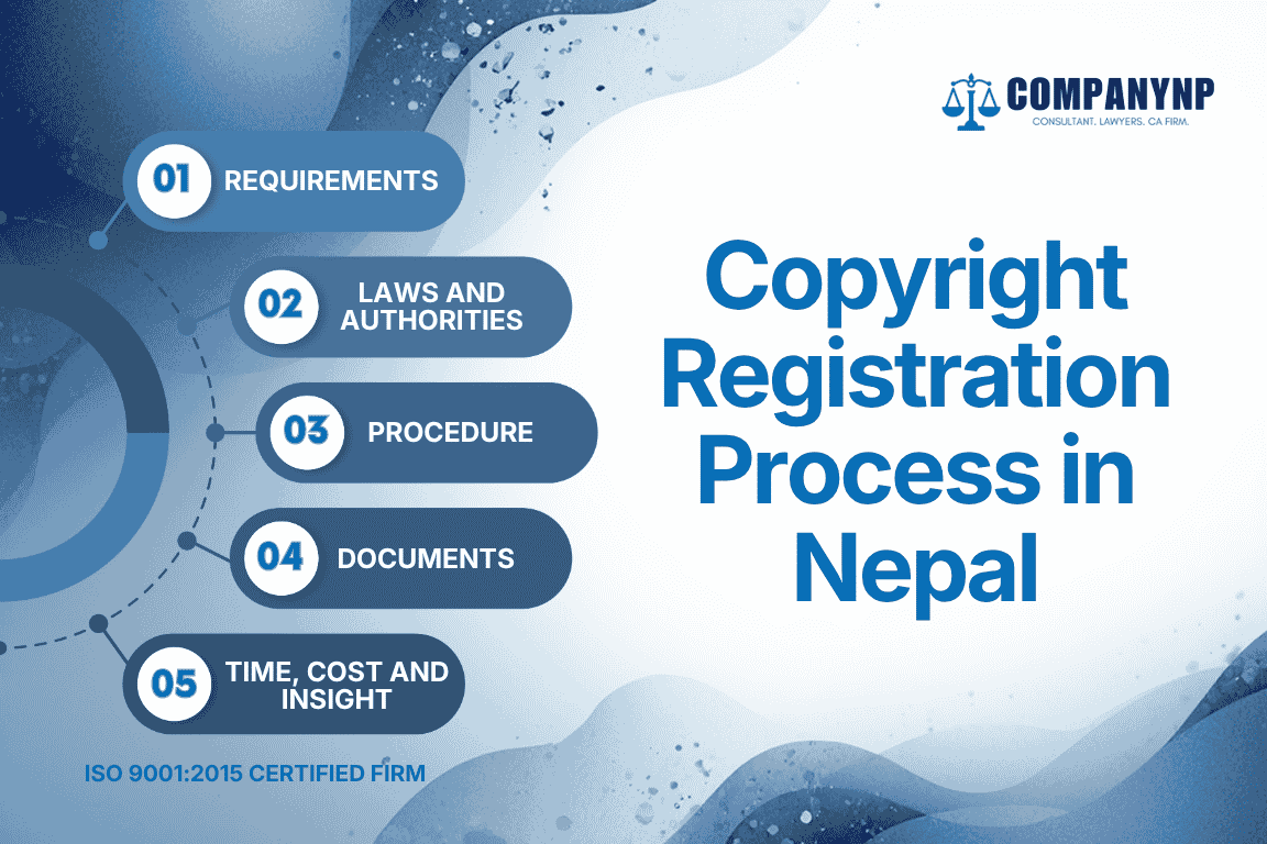 Copyright Registration Process in Nepal