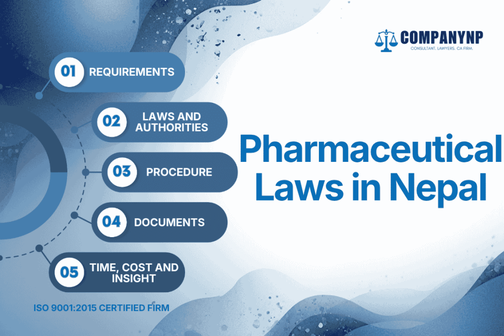 Pharmaceutical Laws in Nepal
