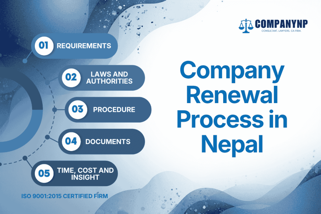 Company Renewal Process in Nepal