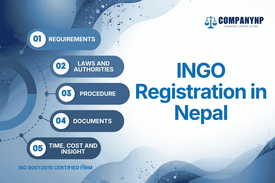 INGO Registration in Nepal
