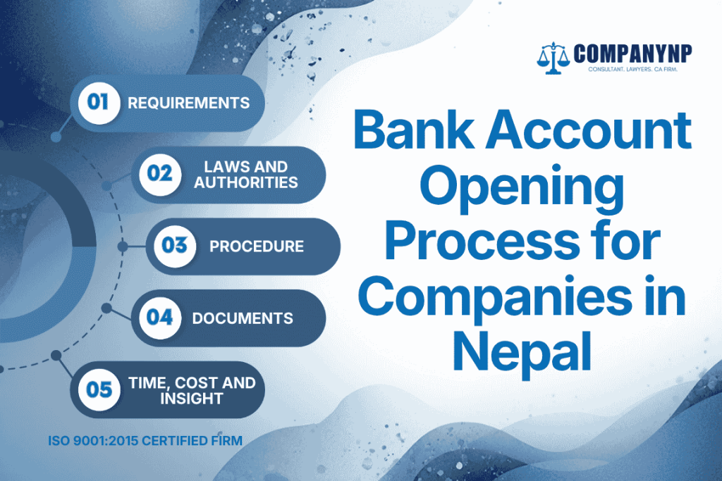 Bank Account Opening Process for Companies in Nepal