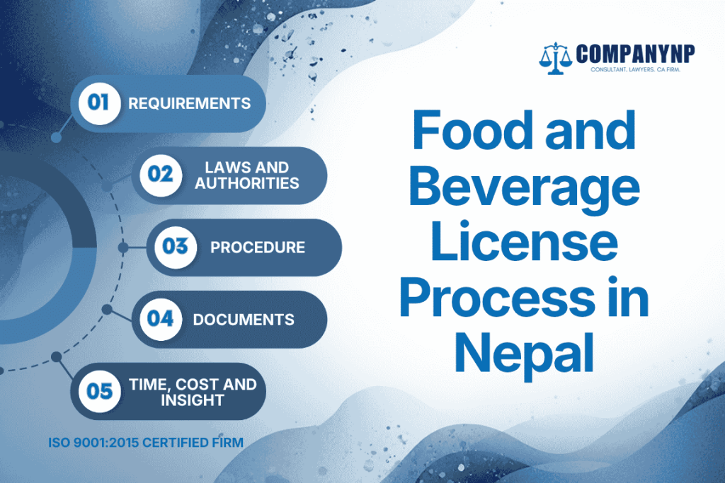 Food and Beverage License Process in Nepal