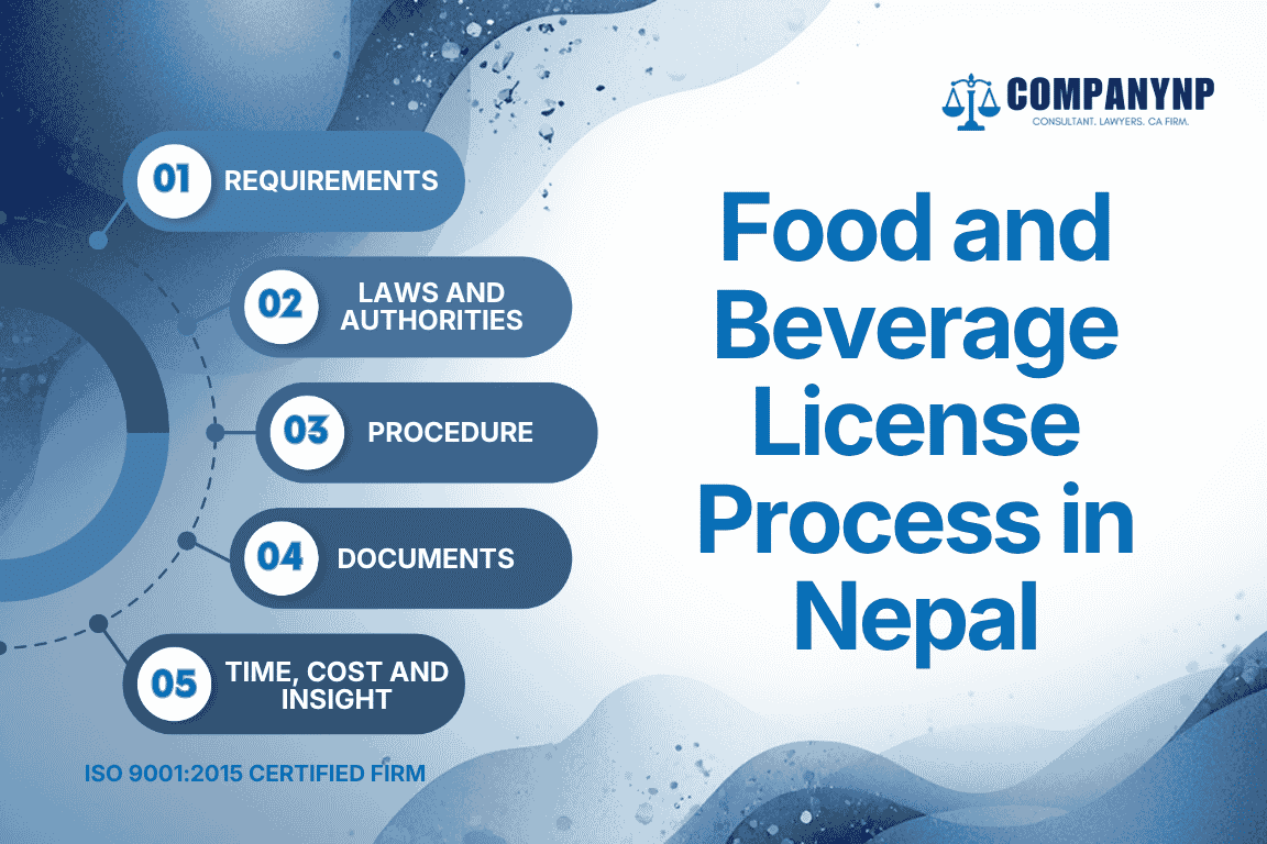 Food and Beverage License Process in Nepal