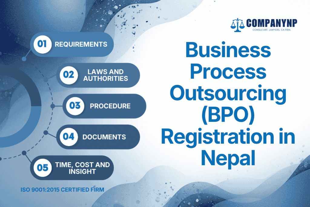 Business Process Outsourcing (BPO) Registration in Nepal