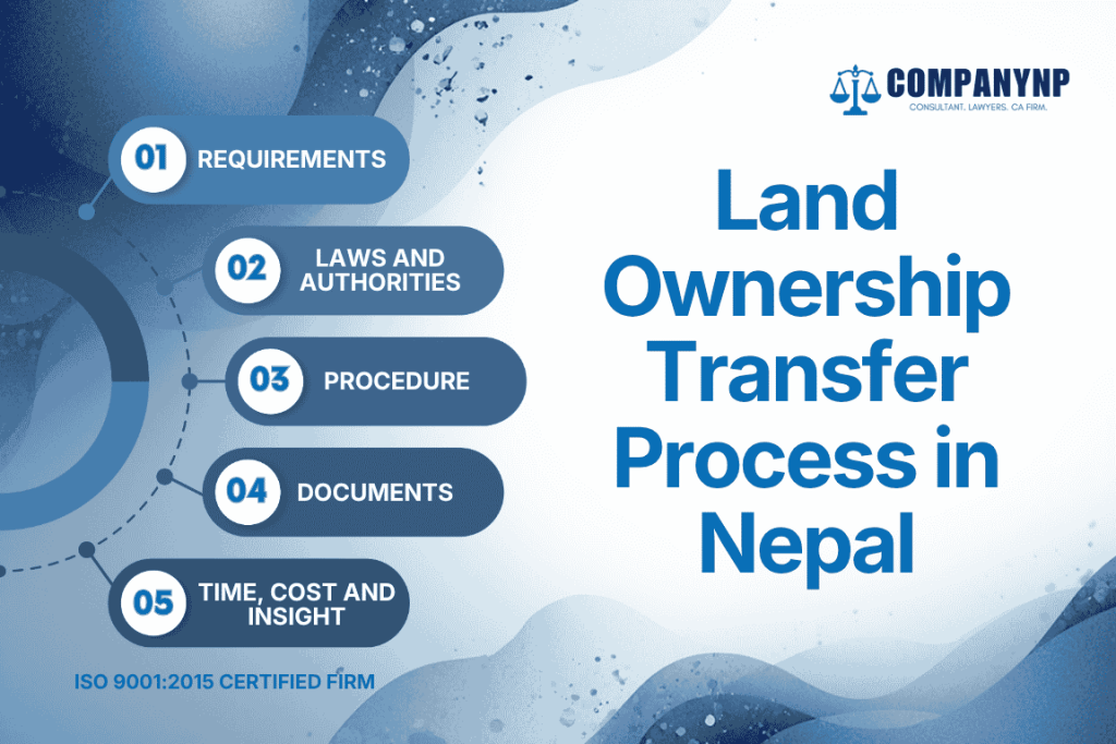 Land Ownership Transfer Process in Nepal