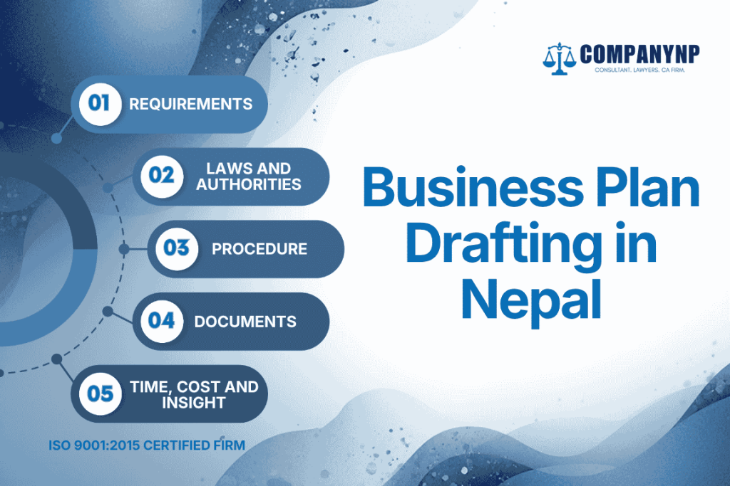 Business Plan Drafting in Nepal