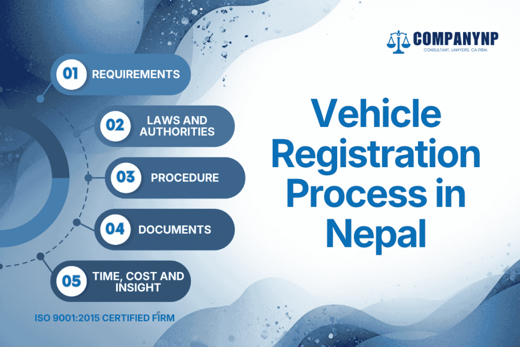 Vehicle Registration Process in Nepal