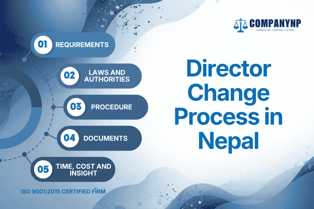Director Change Process in Nepal