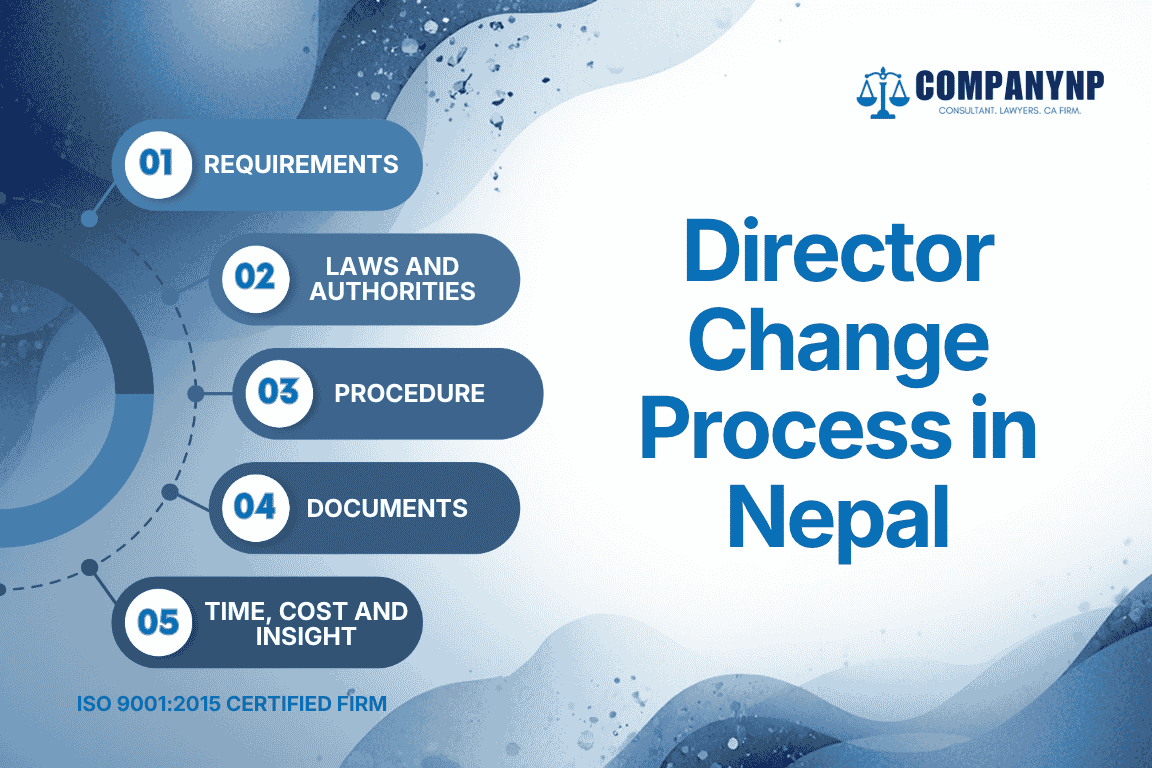Director Change Process in Nepal