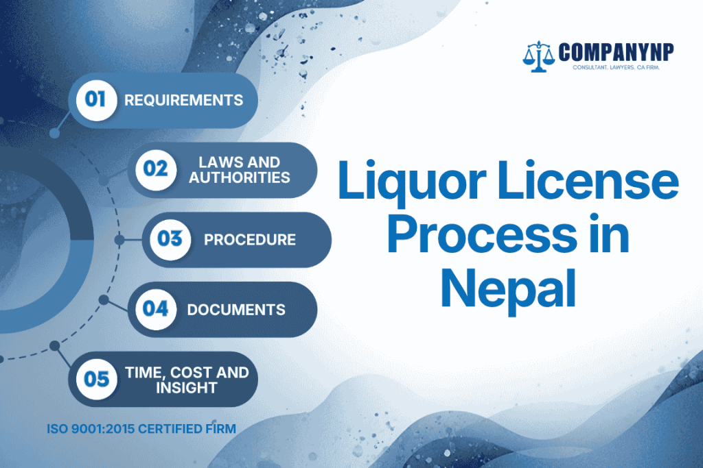Liquor License Process in Nepal