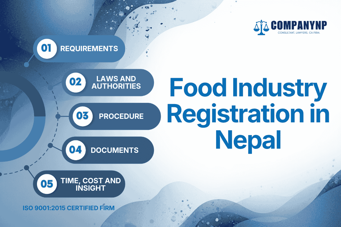 Food Industry Registration in Nepal