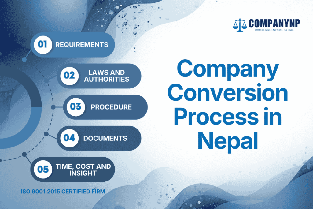 Company Conversion Process in Nepal