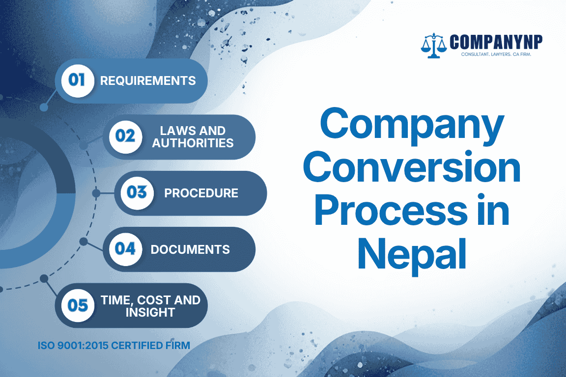 Company Conversion Process in Nepal