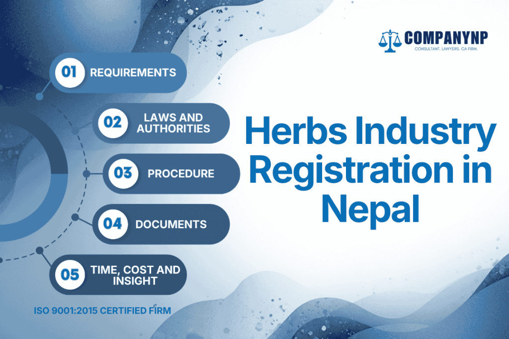 Herbs Industry Registration in Nepal