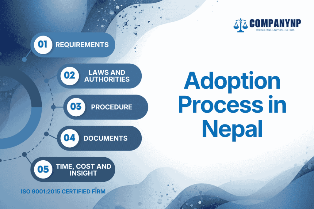 Adoption Process in Nepal