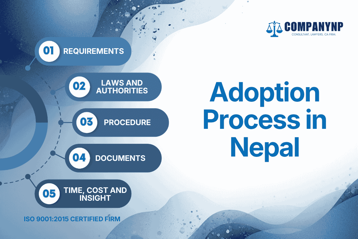 Adoption Process in Nepal