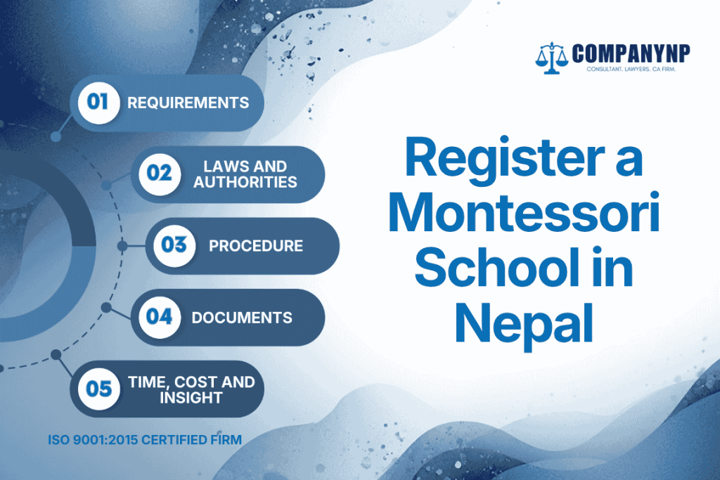 Register a Montessori School in Nepal