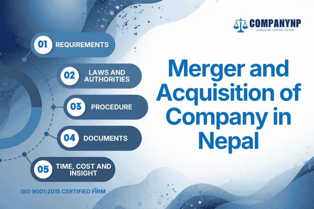 Merger and Acquisition of Company in Nepal