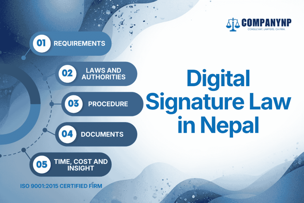 Digital Signature Law in Nepal