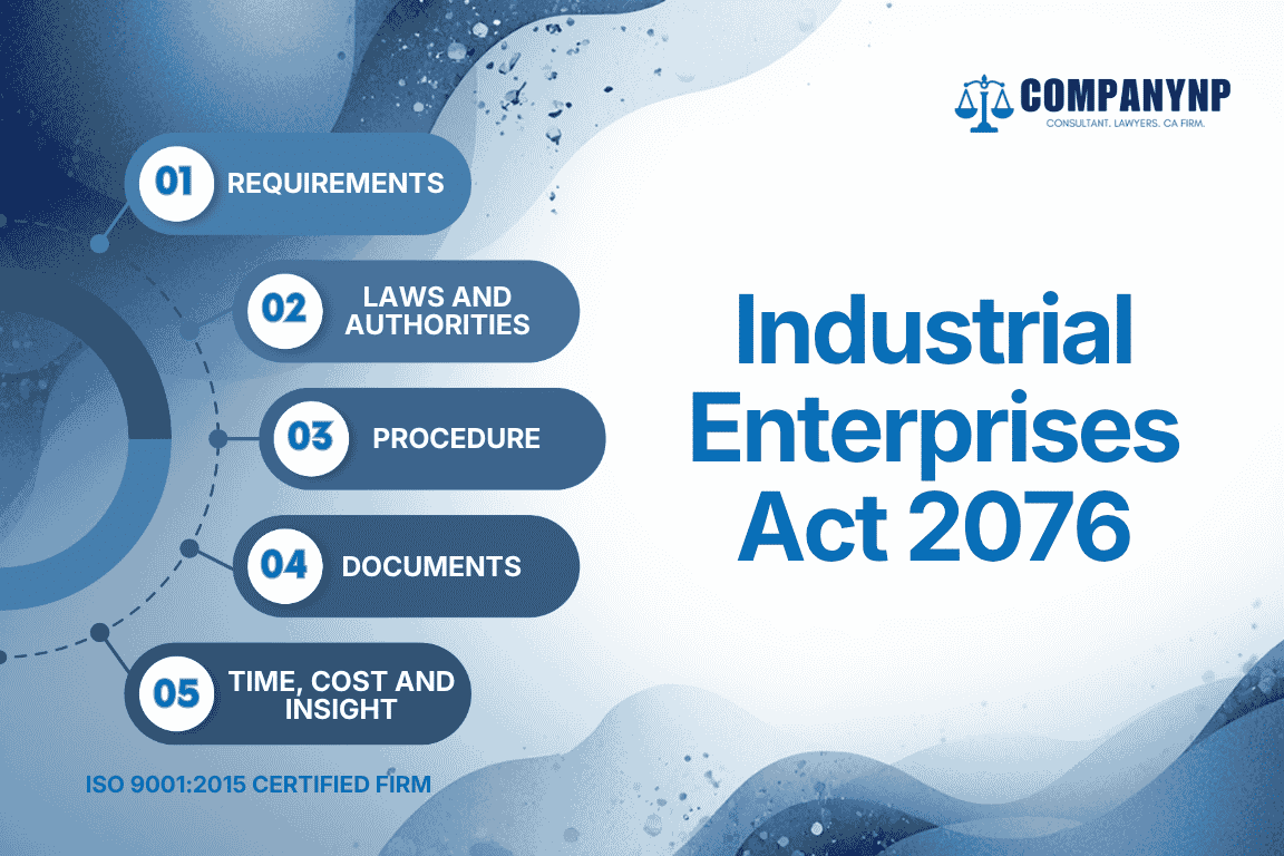 Industrial Enterprises Act 2076