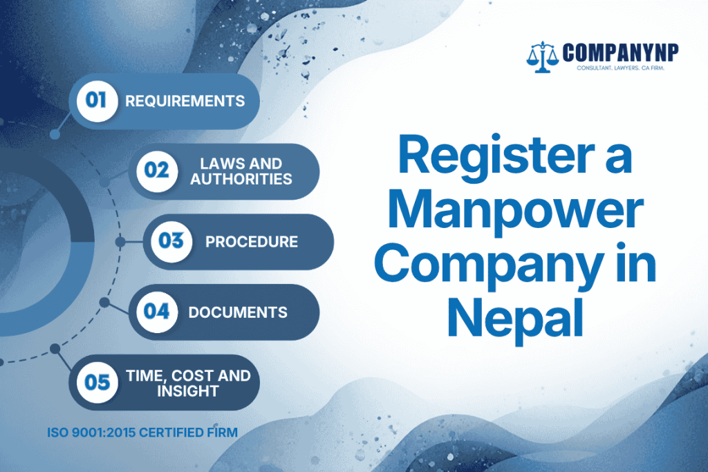 Register a Manpower Company in Nepal