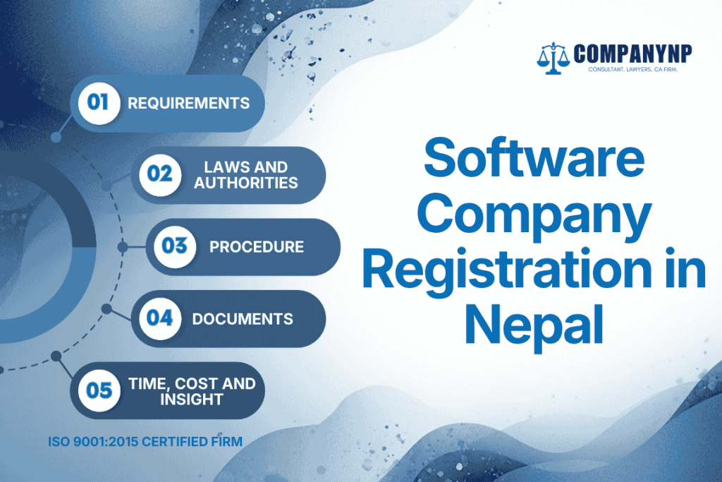 Software Company Registration in Nepal