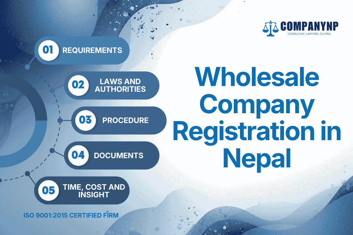 Wholesale Company Registration in Nepal