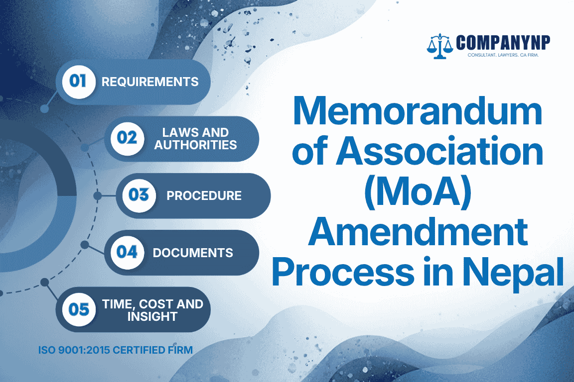 Memorandum of Association (MoA) Amendment Process in Nepal
