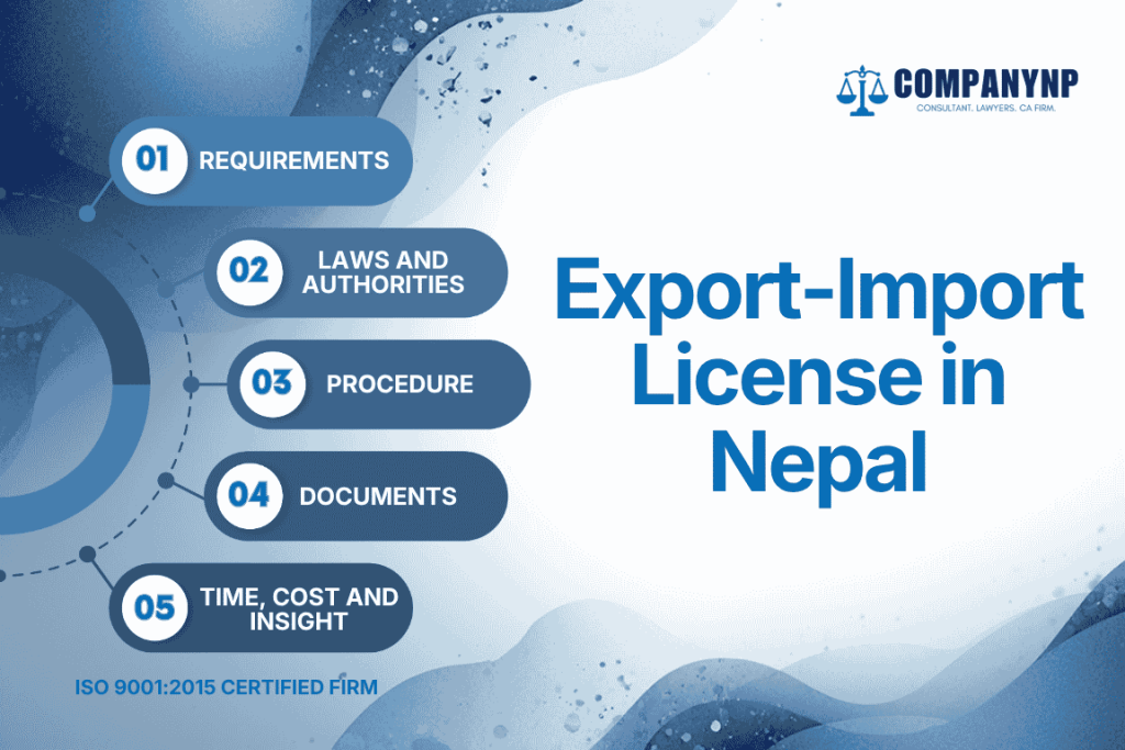 Export-Import License in Nepal