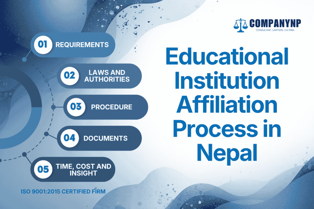 Educational Institution Affiliation Process in Nepal