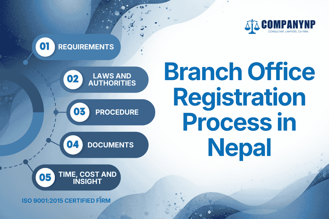 Branch Office Registration Process in Nepal