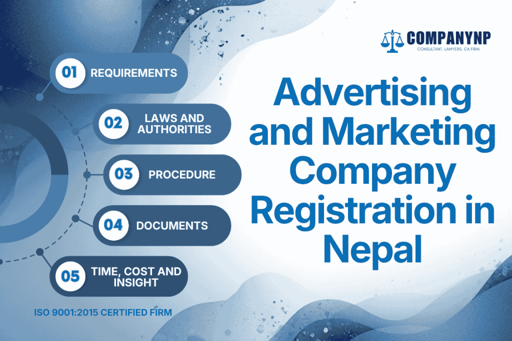 Advertising and Marketing Company Registration in Nepal