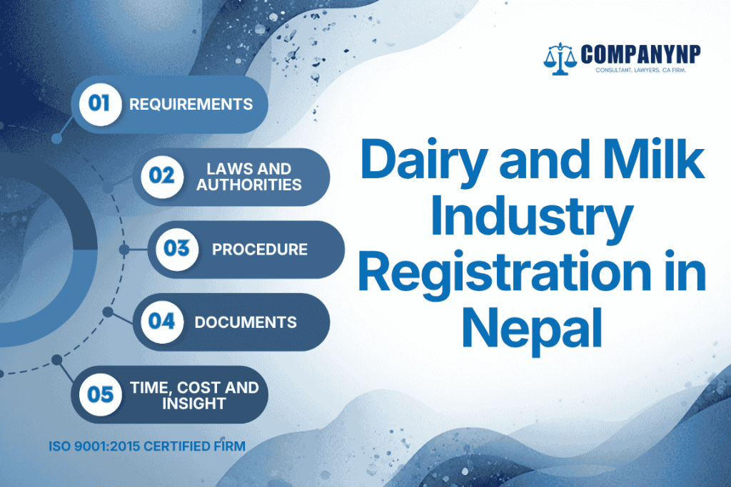 Dairy and Milk Industry Registration in Nepal