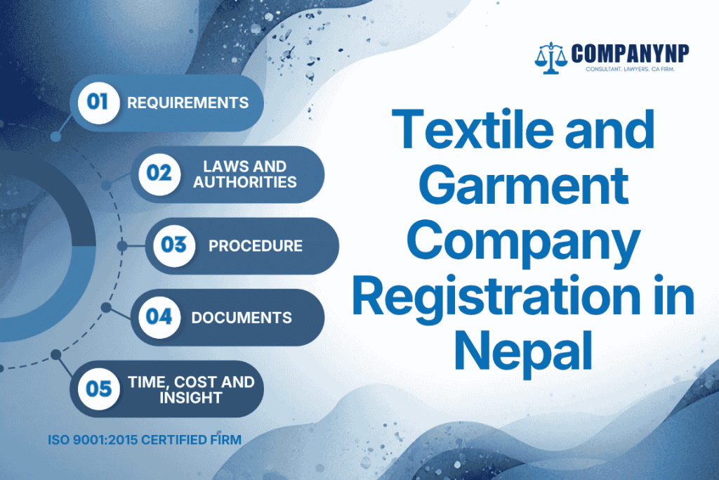 Textile and Garment Company Registration in Nepal