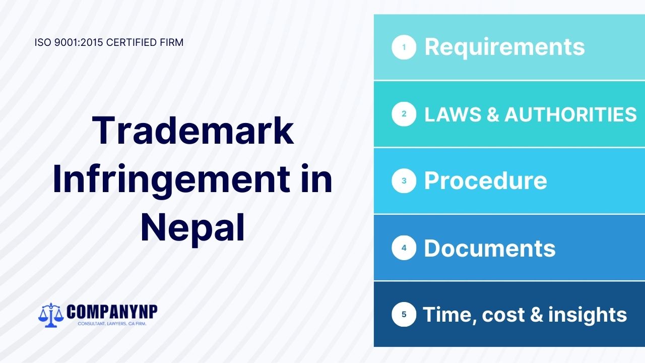 Trademark Infringement in Nepal