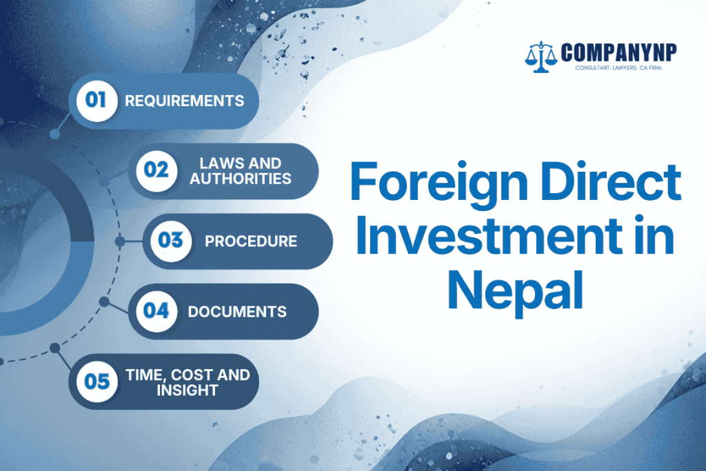 Foreign Direct Investment in Nepal