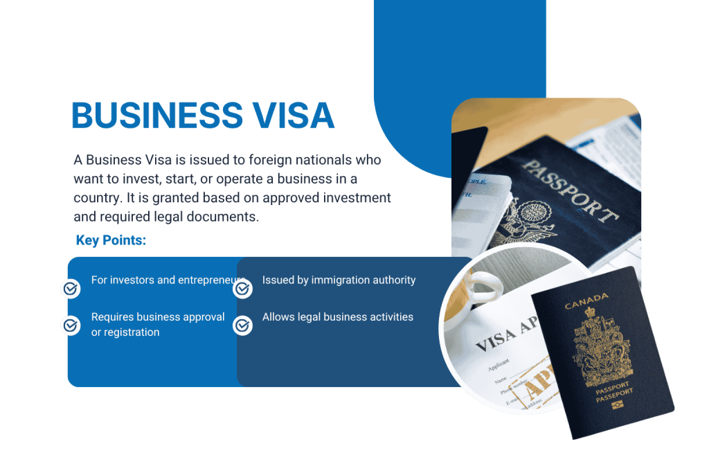 What Is a Business Visa in Nepal?