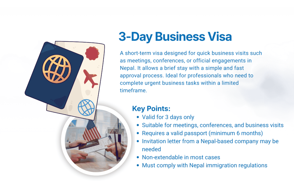 3-Day Business Visa Services in Nepal