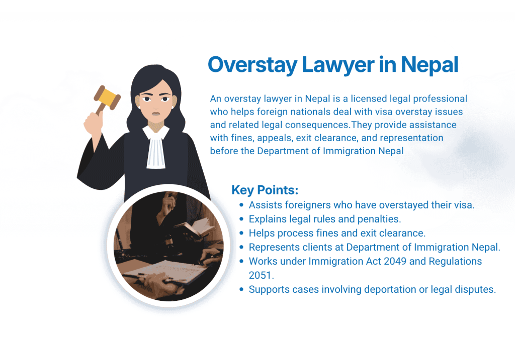 Overstay Lawyer in Nepal