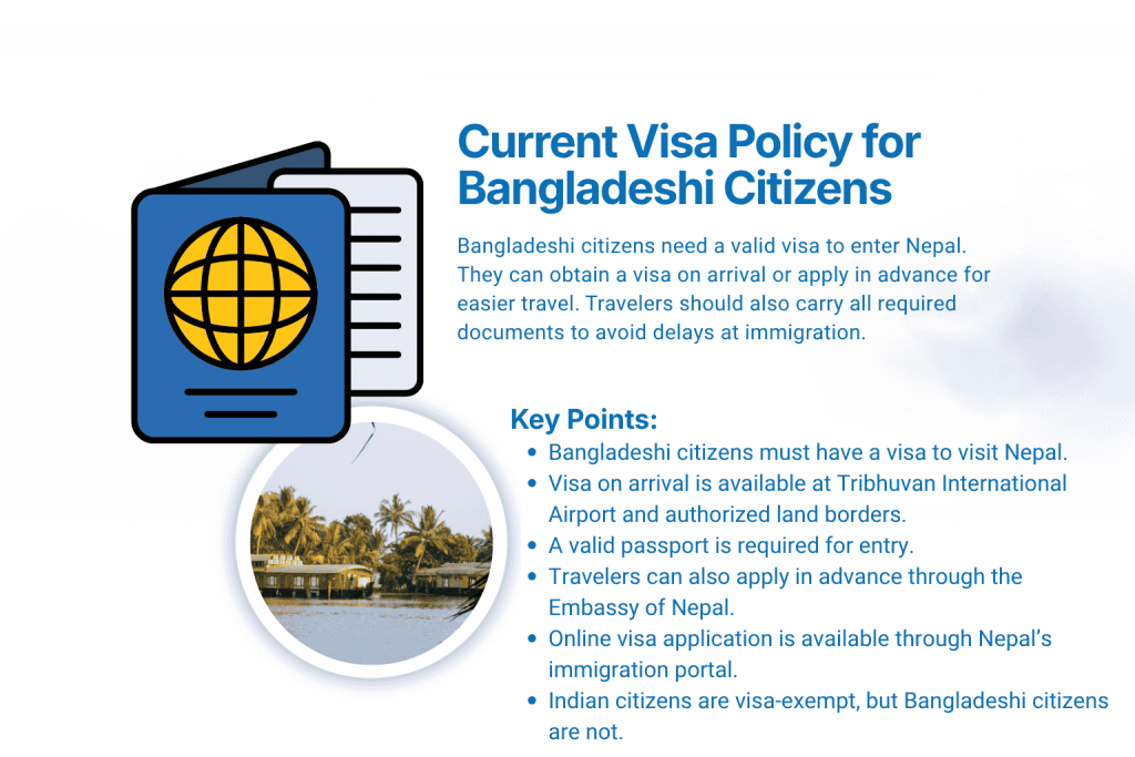 What Is the Current Visa Policy for Bangladeshi Citizens in Nepal?