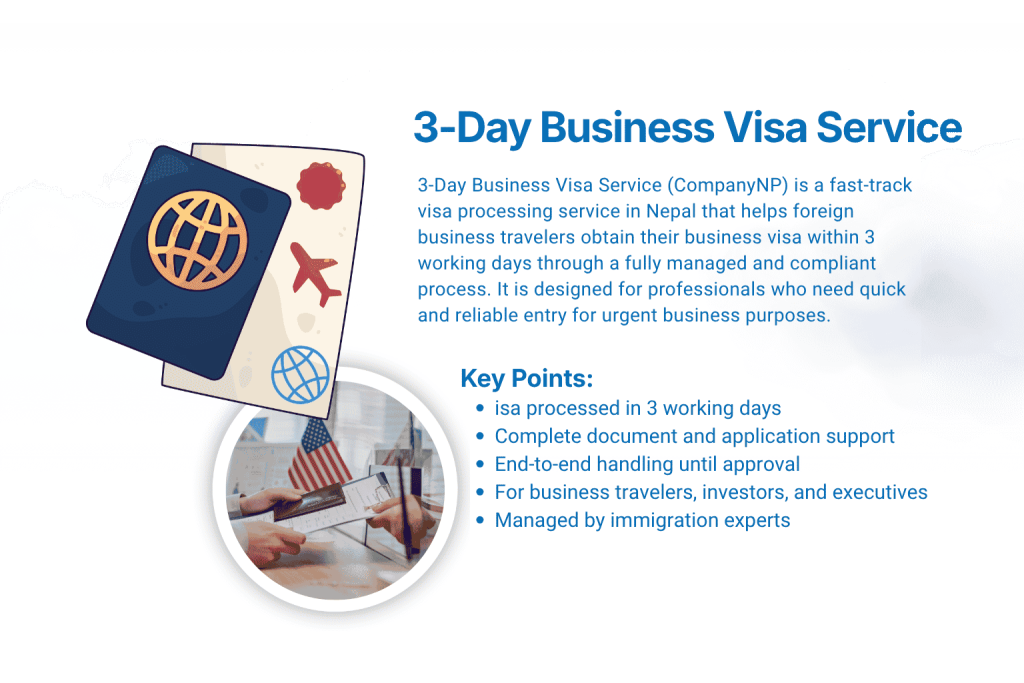 What Is 3-Day Business Visa Service?