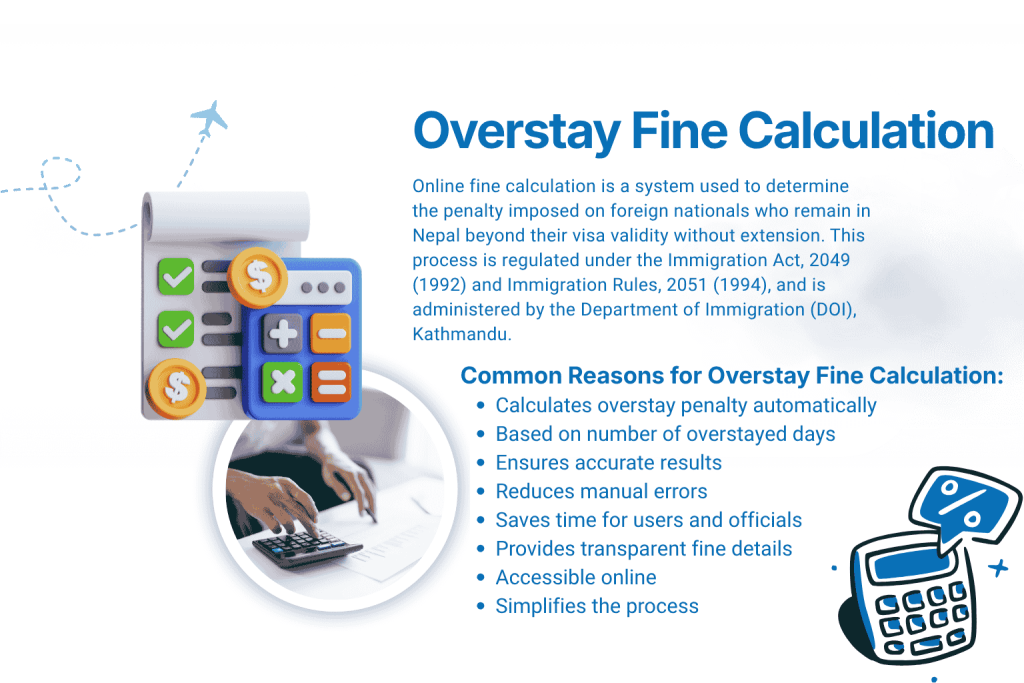 Overstay Fine Calculation in Nepal