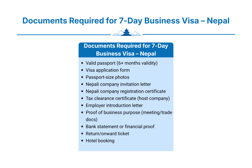 Documents Required for a 7-Day Business Visa in Nepal