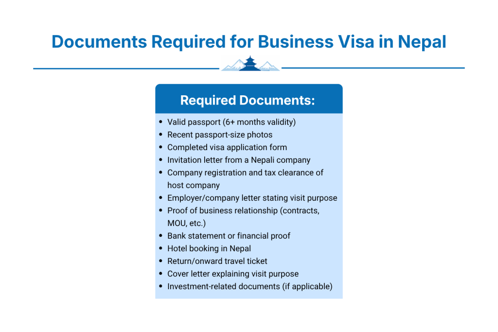 Documents Required for Business Visa Application in Nepal